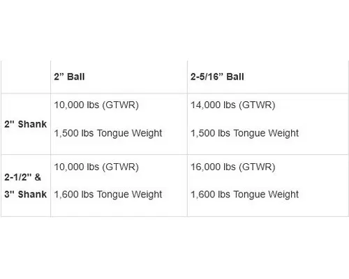 All Listings Other Equipment (Mounted)