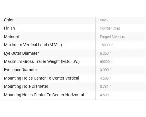 All Listings Other Equipment (Mounted)