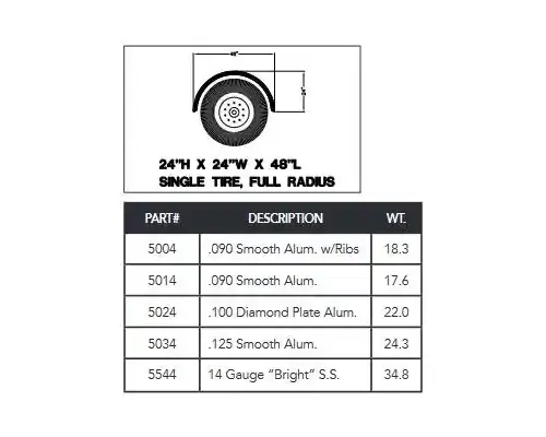 Equipment (Mounted) All Listings Other Holst Truck Parts