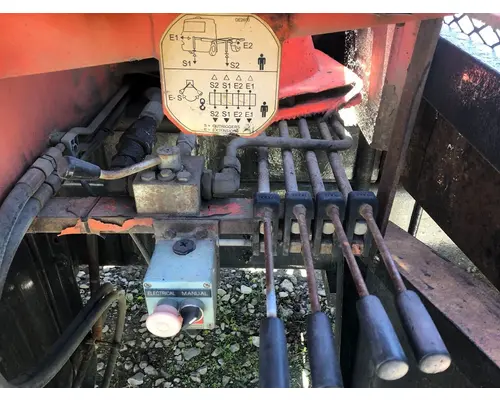 All Other ALL Equipment (Mounted)