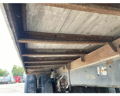 All Other ALL Equipment (Mounted)