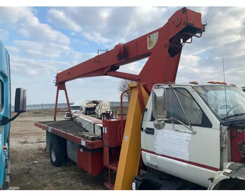All Other ALL Equipment (Mounted)