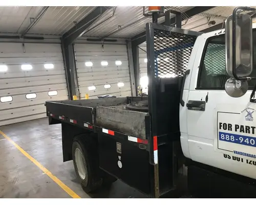 All Other ALL Equipment (Mounted)