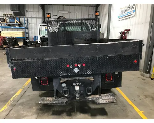 All Other ALL Equipment (Mounted)