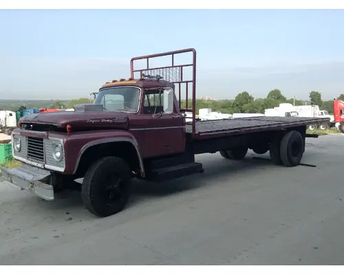 All Other ALL Equipment (Mounted)