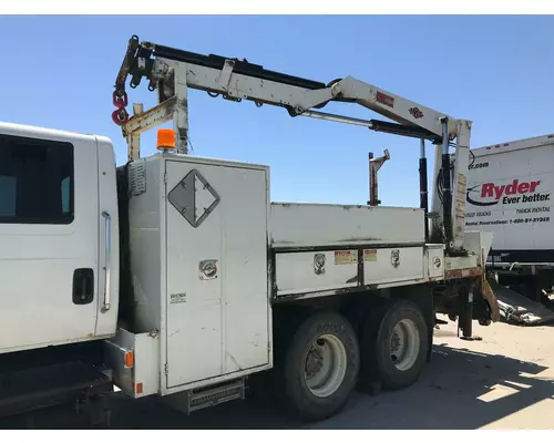 All Other ALL Equipment (Mounted)