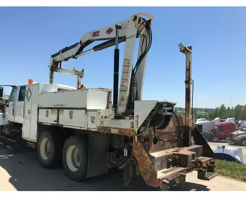 All Other ALL Equipment (Mounted)