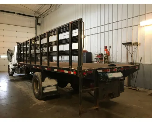 All Other ALL Equipment (Mounted)