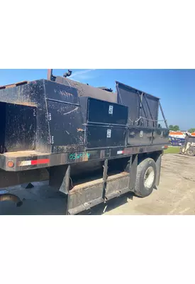 All Other ALL Equipment (Mounted)