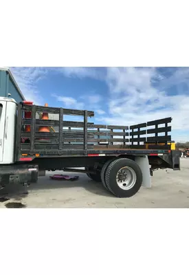 All Other ALL Equipment (Mounted)