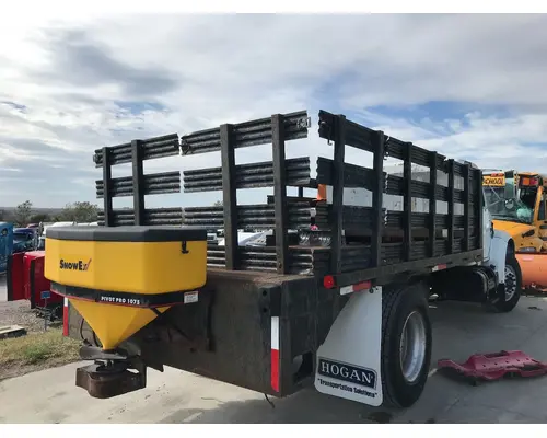 All Other ALL Equipment (Mounted)