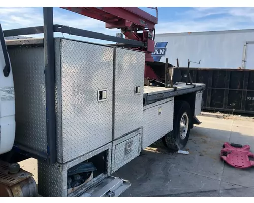 All Other ALL Equipment (Mounted)