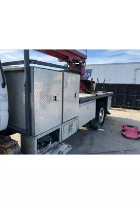 All Other ALL Equipment (Mounted)