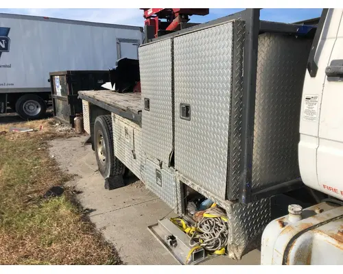 All Other ALL Equipment (Mounted)