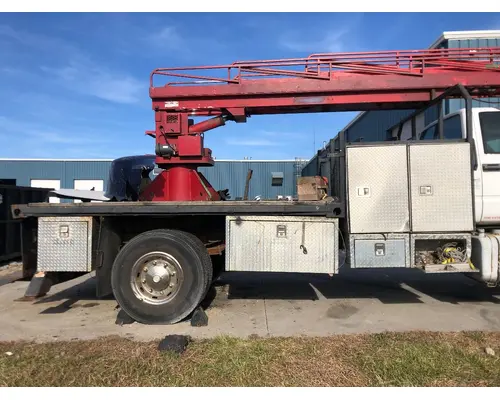 All Other ALL Equipment (Mounted)