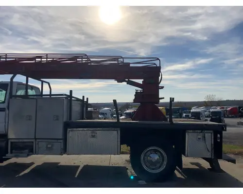 All Other ALL Equipment (Mounted)