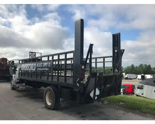 All Other ALL Equipment (Mounted)