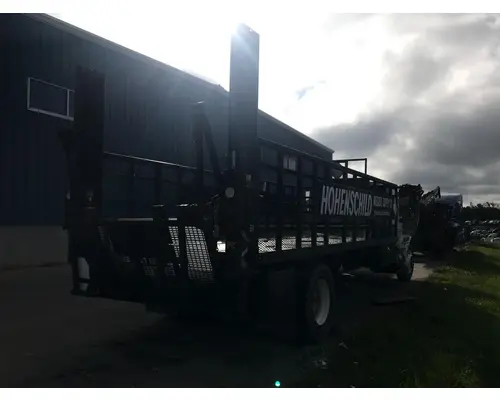 All Other ALL Equipment (Mounted)