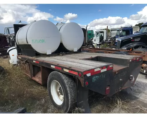 All Other ALL Equipment (Mounted)
