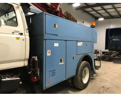 All Other ALL Equipment (Mounted)