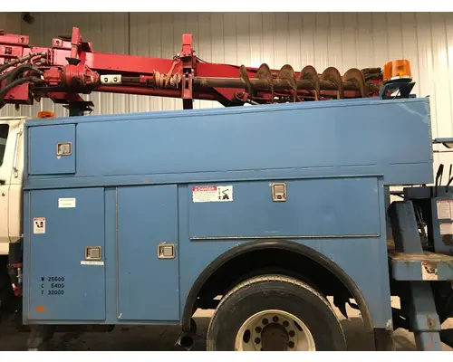 All Other ALL Equipment (Mounted)