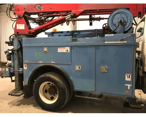 All Other ALL Equipment (Mounted)