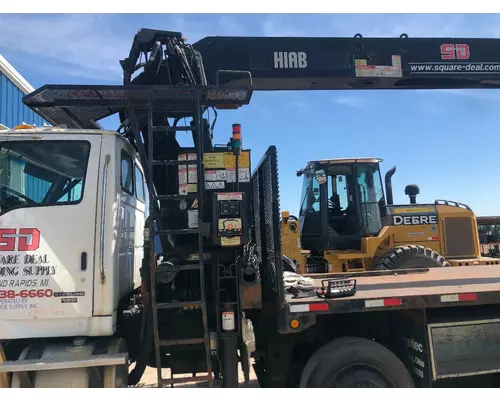 All Other ALL Equipment (Mounted)