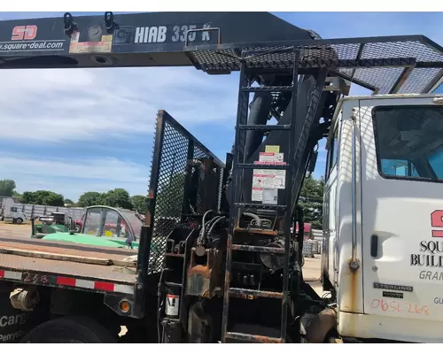 All Other ALL Equipment (Mounted)