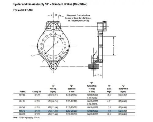 BENDIX  BRAKE SPIDER