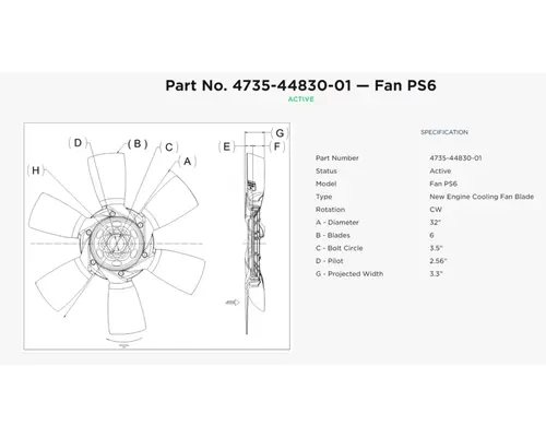 BORGWARNER PS6 Fan Fan Blade