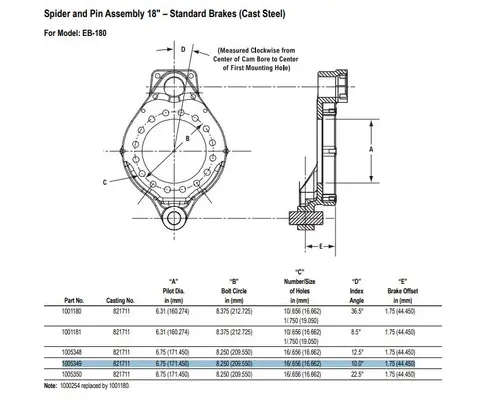 Brakes, (Drum/Rotors) Rear BENDIX  Hagerman Inc.