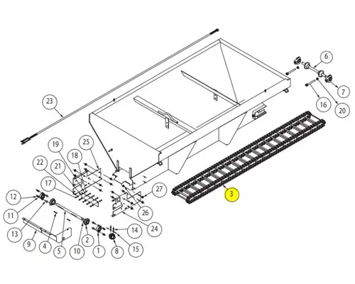 Buyers  Equipment (Mounted)