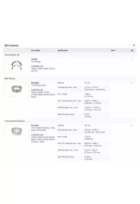 CATERPILLAR 3406B Engine Overhaul Kit