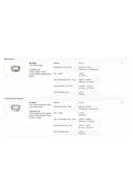 CATERPILLAR 3406B Engine Overhaul Kit