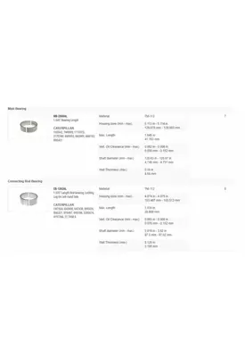 CATERPILLAR 3406B Engine Reman Kit