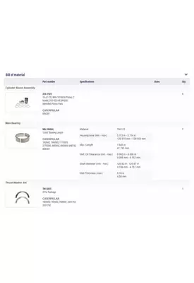 CATERPILLAR 3406C Engine Overhaul Kit