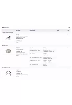 CATERPILLAR 3406C Engine Reman Kit