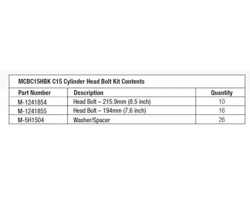 CATERPILLAR C15 Acert Cylinder Head Bolt Kits