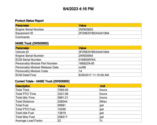 CAT 3406E Engine Assembly