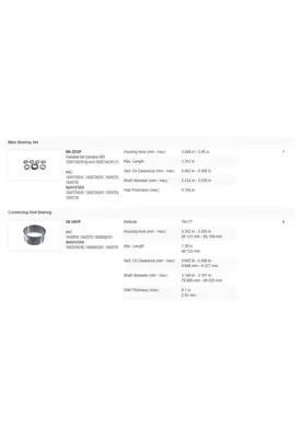 CUMMINS 855 Dual-NI Engine Reman Kit