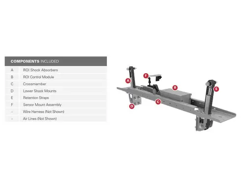 Cab Air Ride CABMATE Volvo VNL and VNR Series Frontier Truck Parts