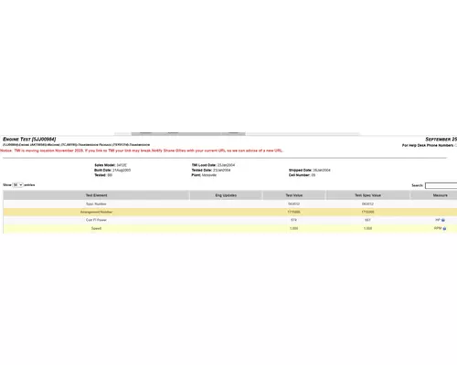 Caterpillar 3412E Engine Assembly