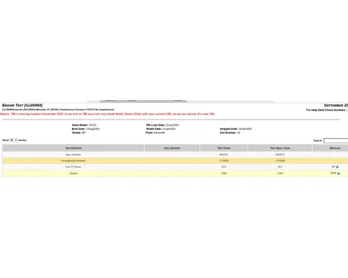 Caterpillar 3412E Engine Assembly