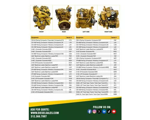 Caterpillar C4.4 Engine Assembly
