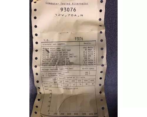 DELCO-REMY MISC Alternator
