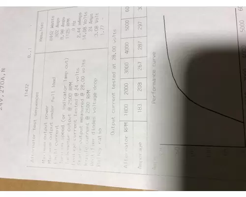 DETROIT DIESEL MISC Alternator