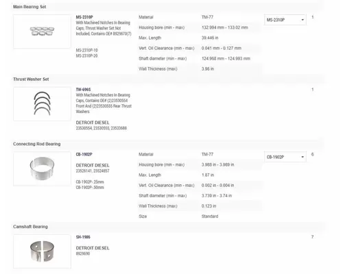 DETROIT DIESEL Series 60 12.7L Engine Overhaul Kit