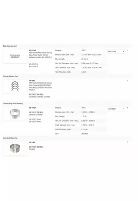DETROIT DIESEL Series 60 12.7L Engine Reman Kit