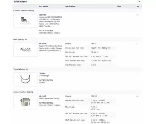 DETROIT DIESEL Series 60 DDEC III 12.7L Engine Overhaul Kit