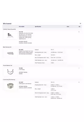 DETROIT DIESEL Series 60 DDEC III 12.7L Engine Overhaul Kit